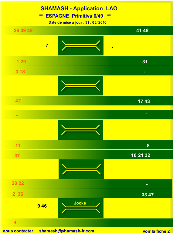 Loto / Super Loto