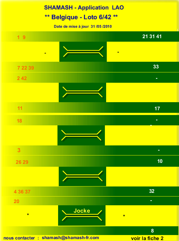 Loto / Super Loto