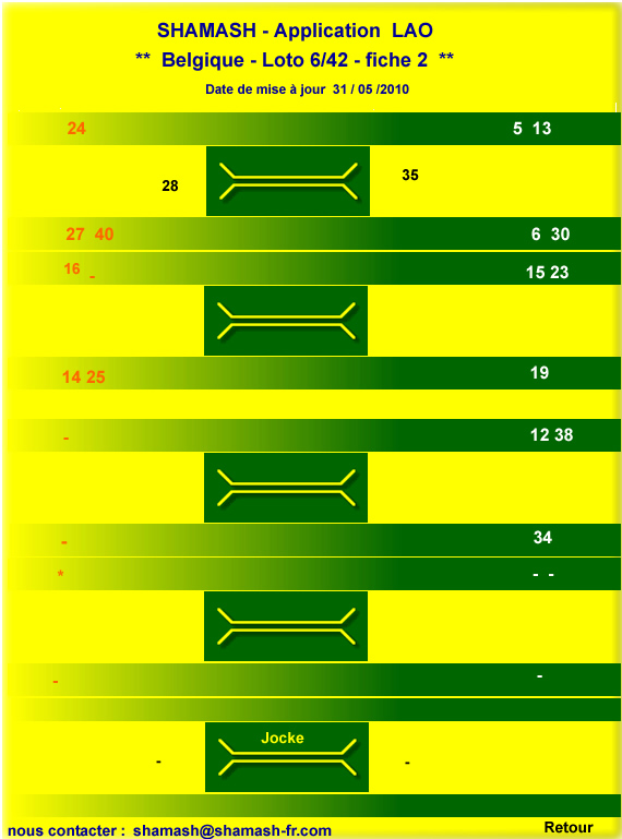 Loto / Super Loto