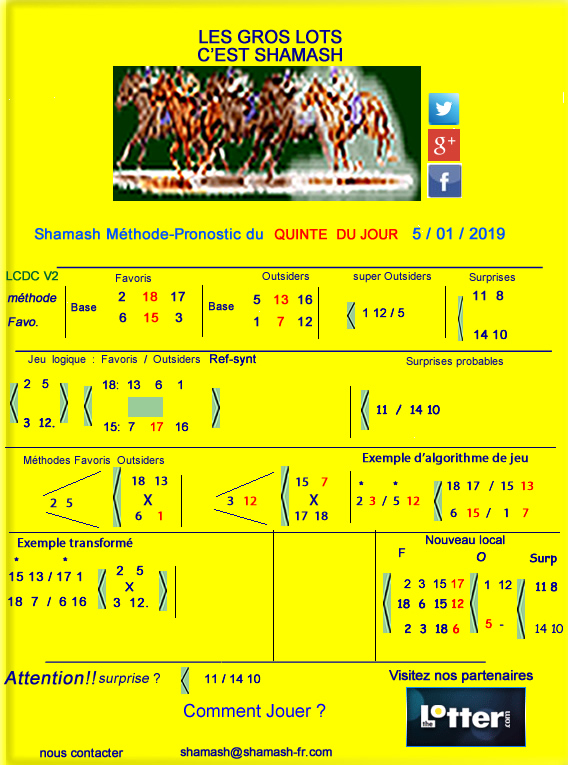 Shamash methode Gagnante