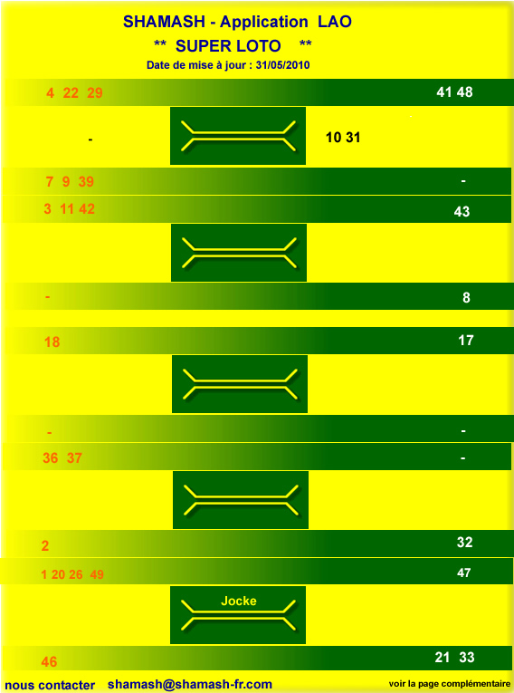 Loto / Super Loto